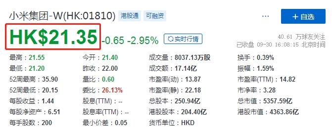 小米集團擬推10億股XiaomiEV人才激勵計劃